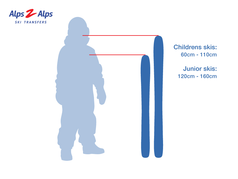 Alpine Ski Size Chart